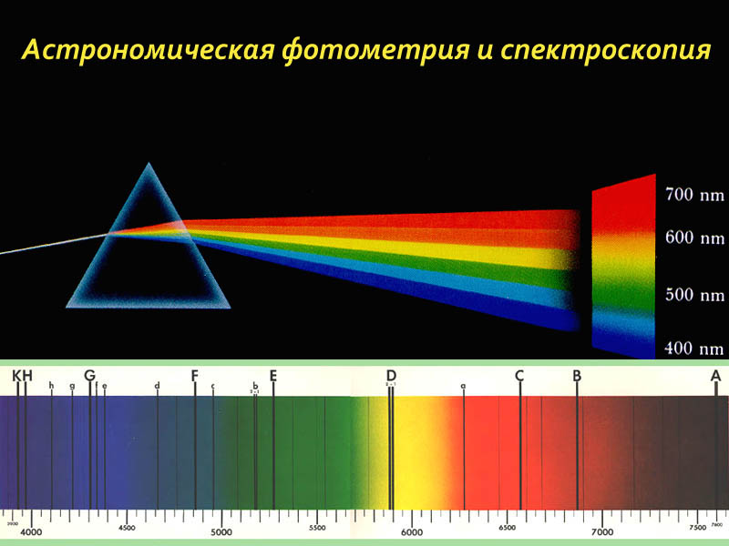 Солнечный спектр рисунок